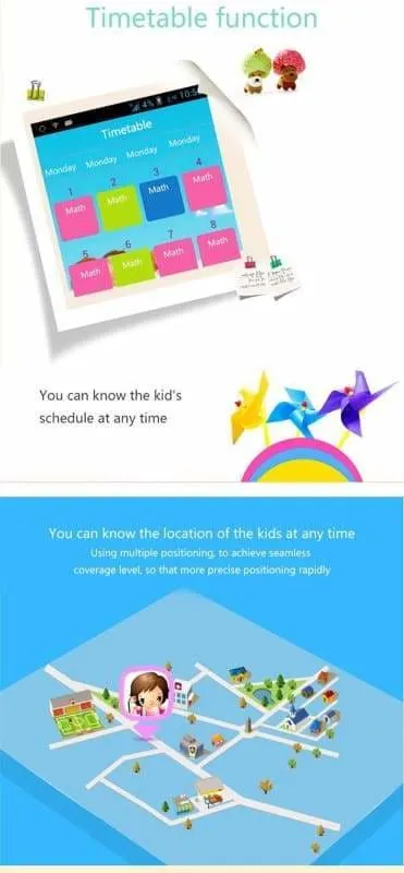 Smart Watch For Kids 4G GPS Wifi Tracker